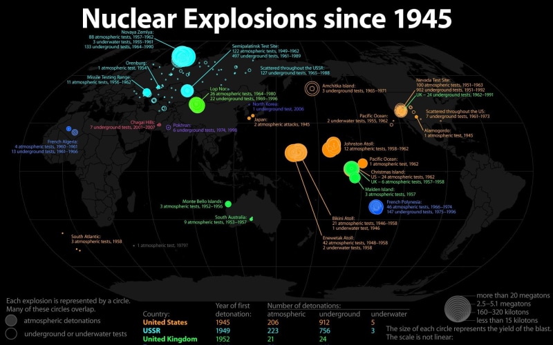 1080P, nuclear, text, infographics, map
