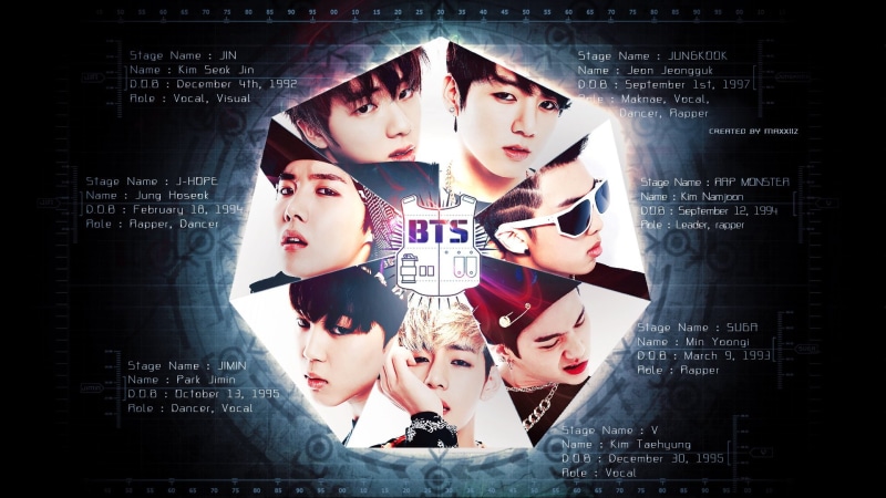 bulletproof, kpop, 1080P, scouts, r-b, boys, boy, bts, dance, hop, hip, bangtan