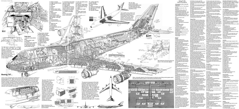 transport, boeing, airliner, plane, aircraft, boeing 747, 4K, 747, airplane