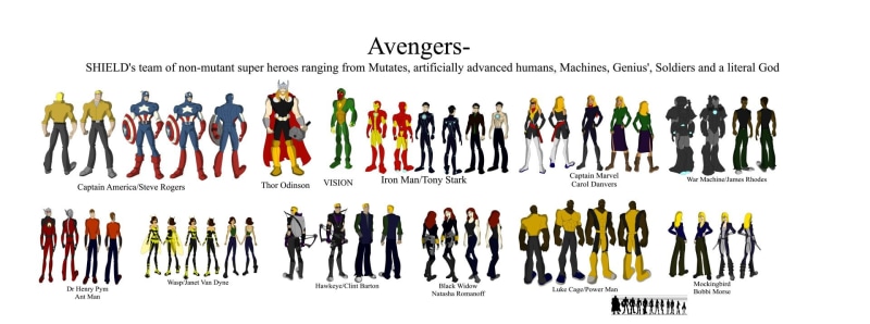 white background, in a row, cut out, community, large group of objects, War Machine, 1080P, Power Man, Black Widow, panoramic, Luke Cage, The Avengers