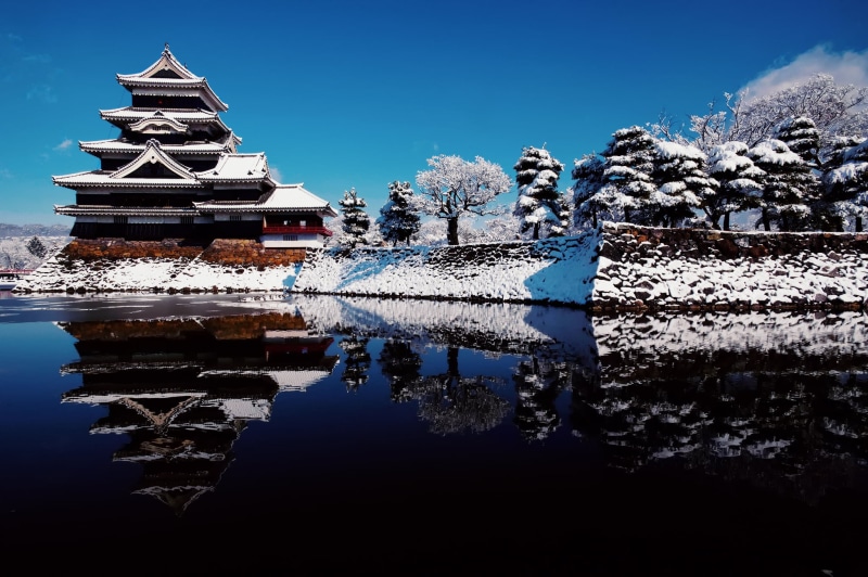 building, temple - Building, ancient, white, asia, snowcapped mountain, tranquil Scene, mountain, religion, famous Place, crow castle, cold temperature