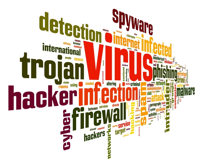 anarchy, cyber, hacker, dark, computer, internet, 2K, sadic, virus, hacking