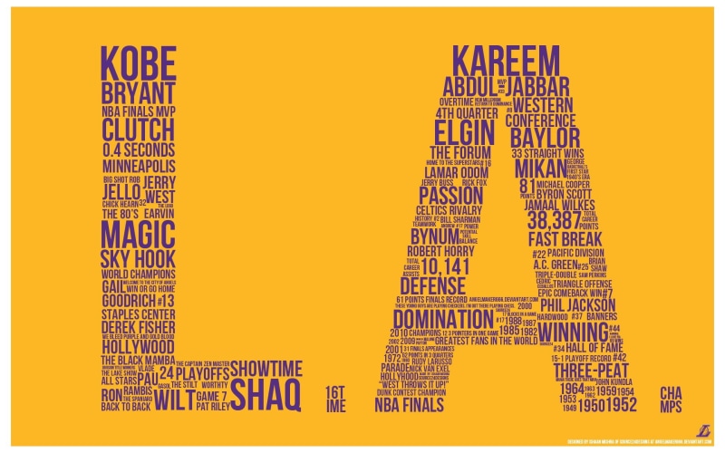 Los Angeles Dodgers, close-up, Kobe Bryant, internet, technology, colored background, Typography, no people, orange color, 1080P, los angeles lakers, nba