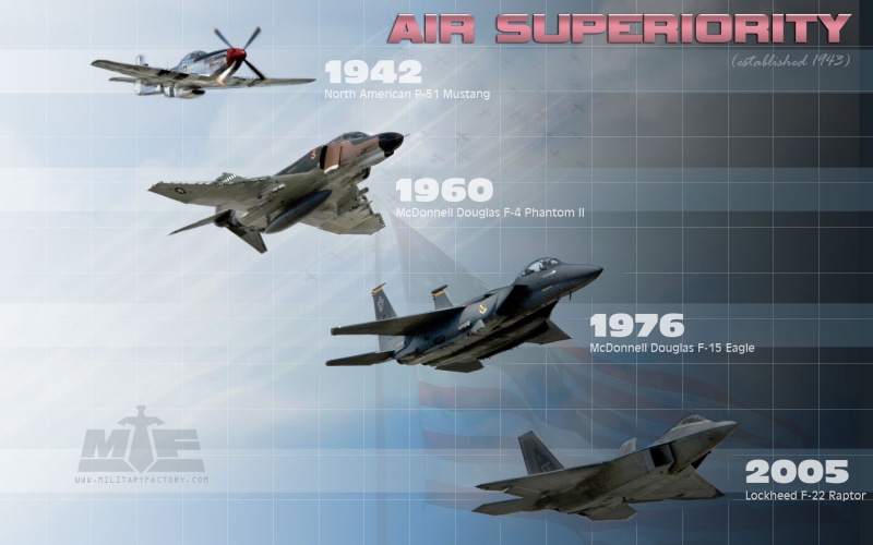 Military, f, hd, phantom, aircrafts, ii, raptor, mustang, 1080P, wallpape, aircraft, p, eagle, art, timeline, x