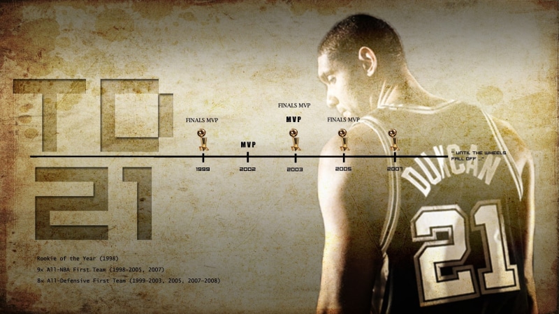 tim, x, basketball, sports, san, NBA, antonio, spurs, timeline, hd, 1080P, art, duncan