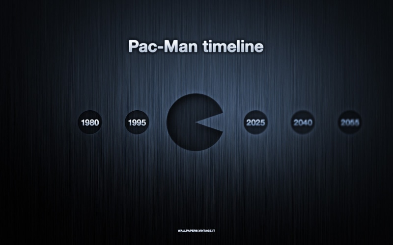 1080P, hd, video games, timeline, pacman
