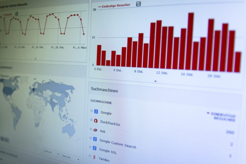 data, Web Page, number, trading, no people, graph, bar, 4K, investment, Analytical, corporate business, technology, Visitors, red, computer Monitor, making money