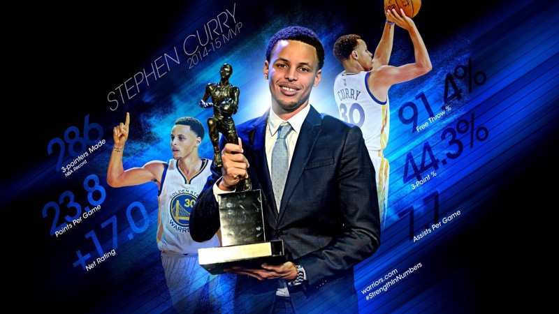 business, 1080P, event, technology, people, golden state warriors beautiful backgrounds desktop, blue, adult, businessman, trader, two people, economy