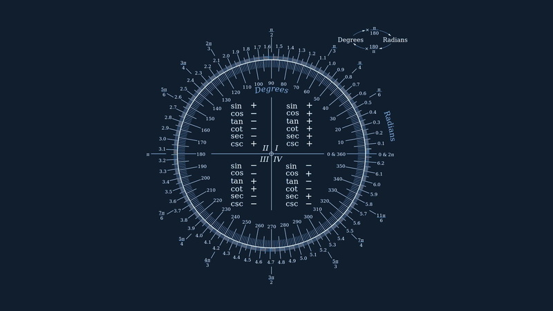 blue, blue background, background, minimalistic, hd, knowledge, art, mathematics, trigonometry, 720P