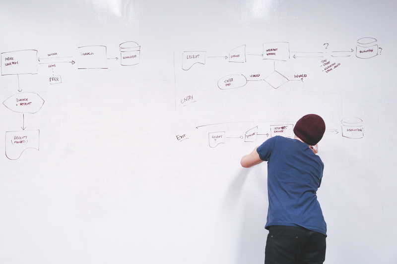 wall - building feature, boys, rear view, dry, beanie, working, education, standing, man, erase, planning, seminar, men, school, child, writing, brown