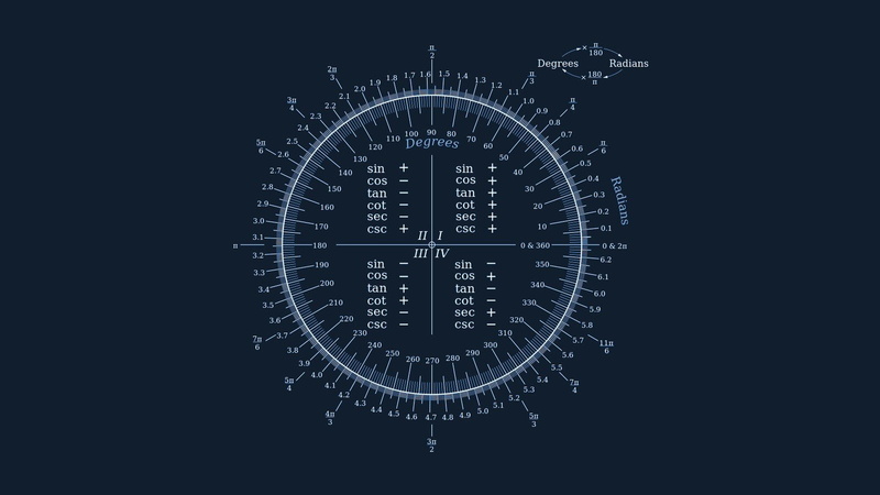 720P, mathematics, knowledge, trigonometry, minimalistic, background, blue