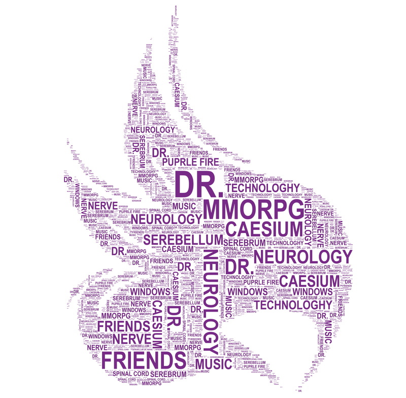 white background, word clouds, typography, 720P