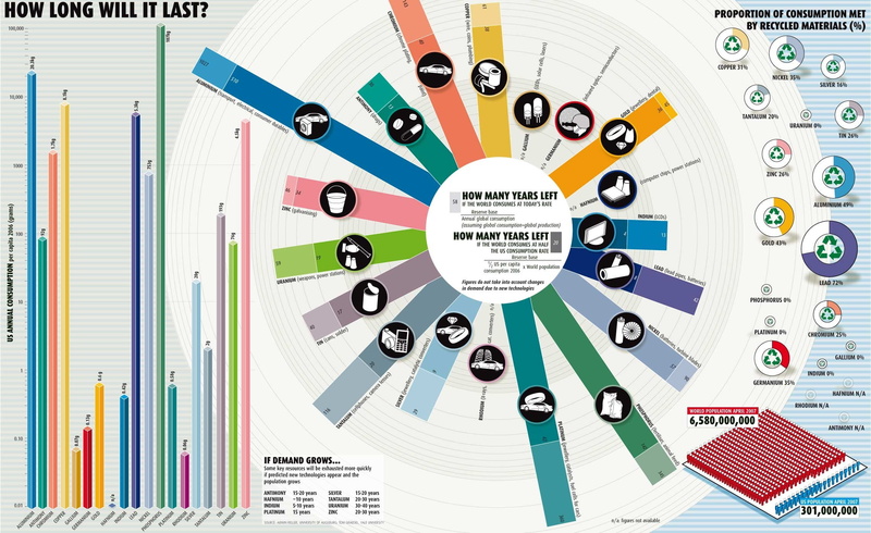 data, symbol, sign, moving up, 1080P, communication, infographics, contemplation, diagram, blue, multi colored, business, men, equipment, knowledge