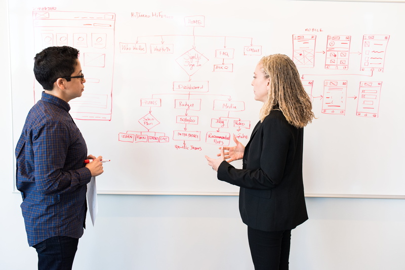 discussion, three quarter length, strategy, standing, communication, young adult, coat, working, men, leadership, ideas, work, cooperation, people, chart