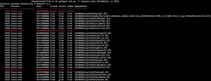 cyber, computer, anarchy, virus, stuxnet, nuclear, microsoft, hacking, windows, hacker, 1080P, iran, political