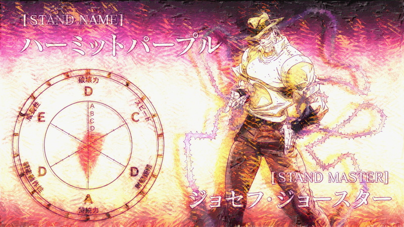 1080P, Hermit Purple (Jojos Bizarre Adventure), Joseph Joestar, Jojos Bizarre Adventure, Anime