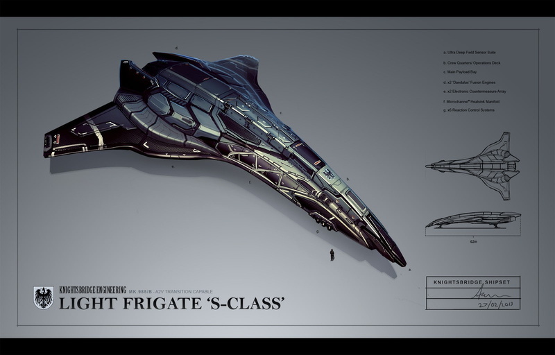 frigates, 720P, video games, Star Citizen