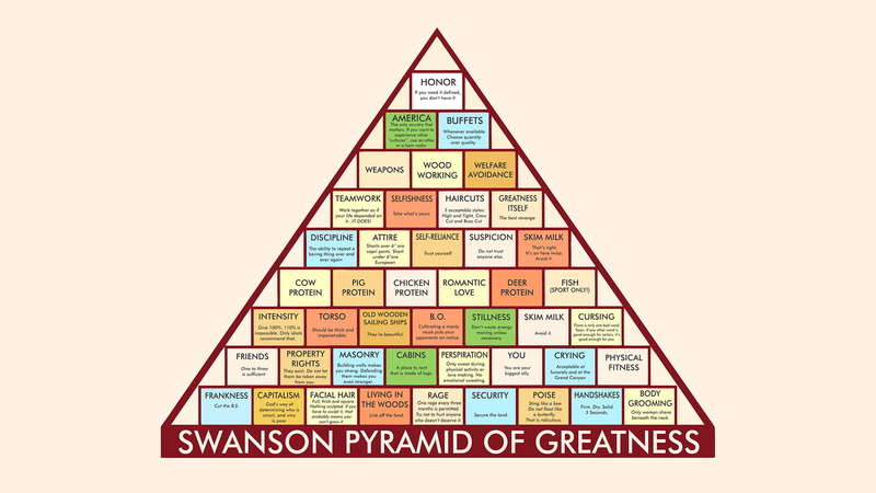 Parks And Recreation, Humor, Pyramid, 1080P, Tv Show, Ron Swanson