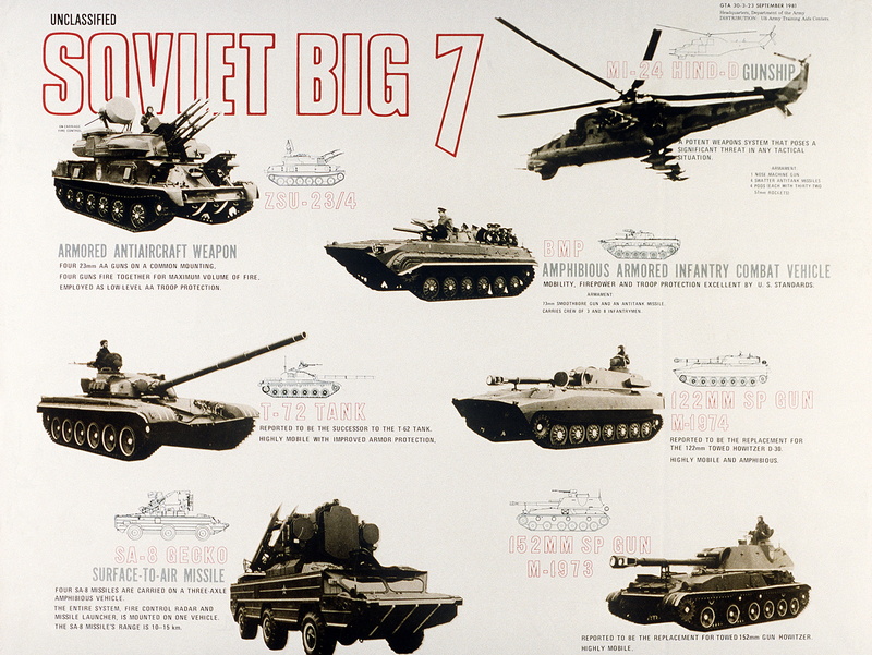 helicopters, T 72, USSR, SPAAG, Warsaw Pact, 2K, APC, Mi 24, Soviet Union, weapon