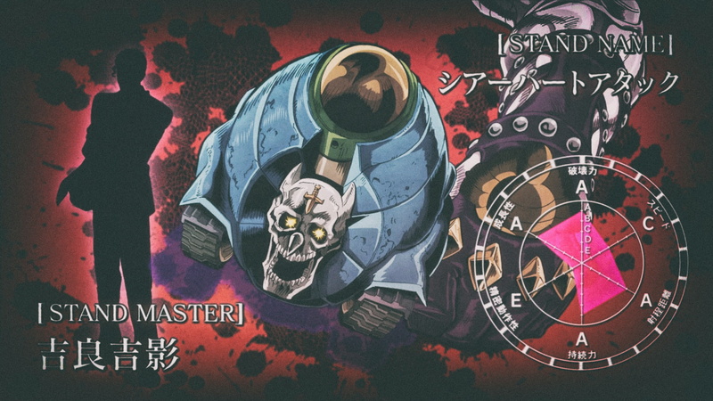 1080P, Yoshikage Kira, Anime, Killer Queen (Jojos Bizarre Adventure), Jojos Bizarre Adventure, Sheer Heart Attack (Jojos Bizarre Adventure)
