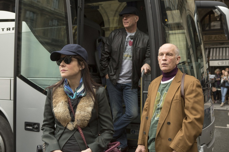 Mary-Louise Parker, RED 2, Bruce Willis, Frank Moses, Sarah Ross, Movie, 1080P, Marvin Boggs, John Malkovich