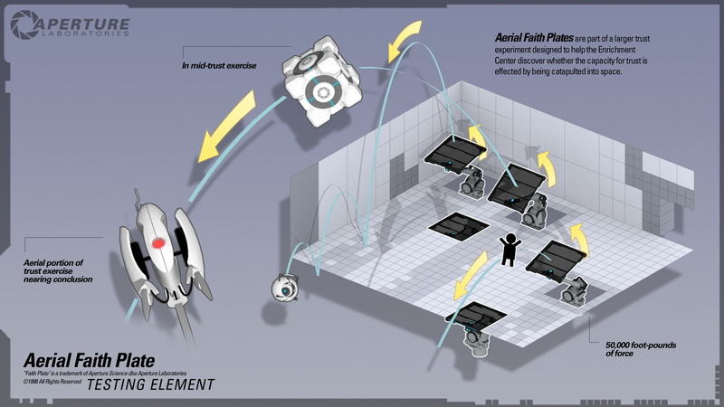 turrets, video games, Portal (game), 1080P, Portal 2
