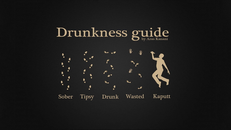 drunkness, guide, drunk, hd, 1080P