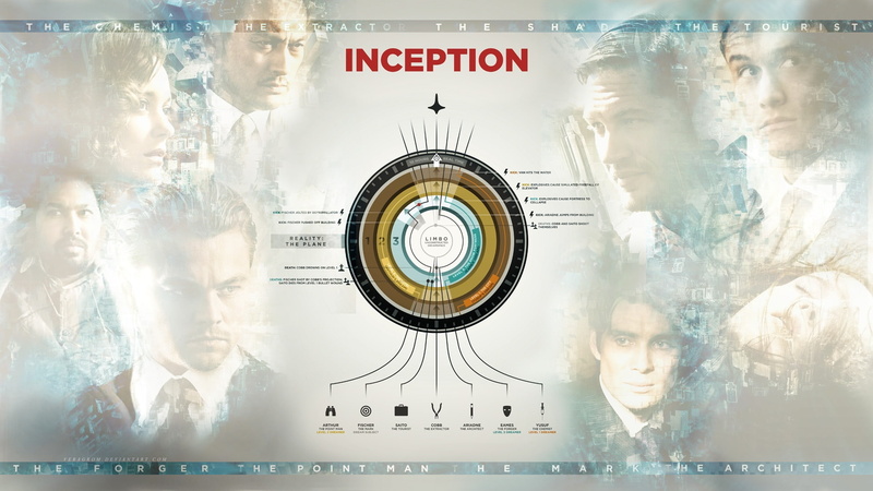 1080P, Movie, Inception