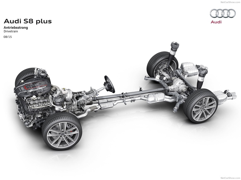 powertrain, audi-s8, 720P, 2016, 4e-d4, plus, mkii