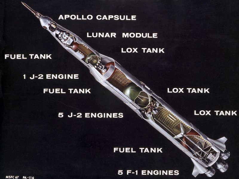 2K, Vehicles, Saturn V