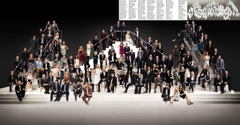 brad, robert, art, zoe, jack, pitt, portman, fanning, s, actors, dakota, nicholson, actress, niro, theron, people, 2K, natalie, natalie portman, charlize