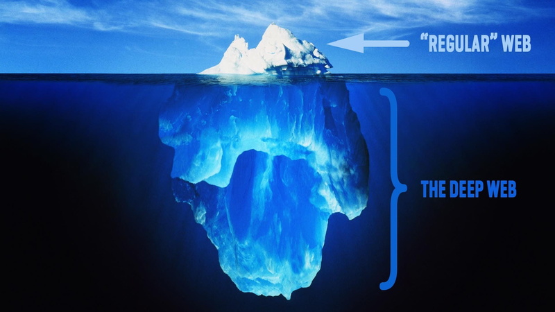 Internet, Typography, digital art, Deep web, Iceberg, 1080P