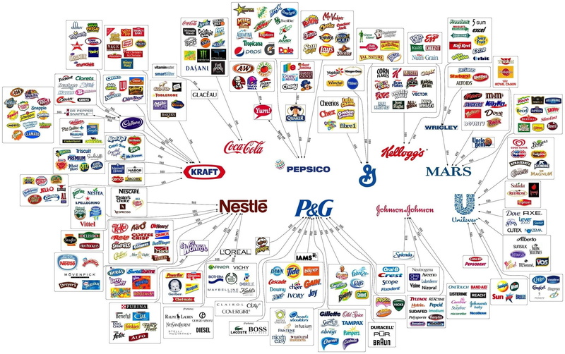 logo, planning, social networking, symbol, brands, design, computer icon, 1080P, Mars, geometric shape, multi colored, indoors, assorted, Pepsi, collection