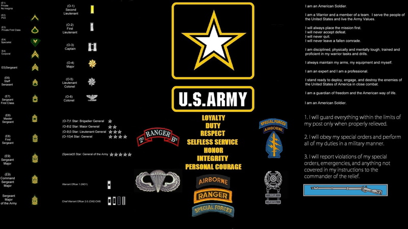 no people, United States Army Rangers, airport, multi colored, black, lighting equipment, western script, non-western script, indoors, overlay, army, illuminated