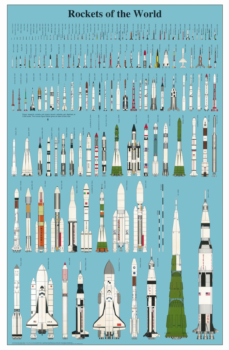 x, Rockets, art, outer, infographics, tables, outer space, aircraft, space, hd, 4K