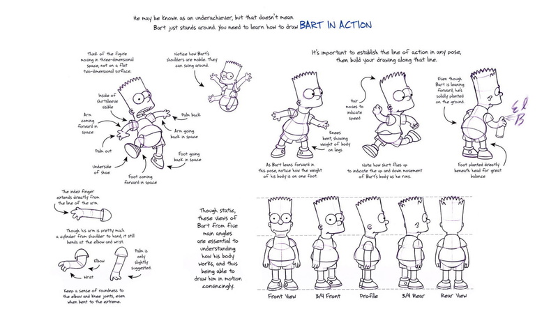 Bart Simpson, board, drawing, 1080P, bart, performance, lifestyles, illustration, business, plan, close-up, communication, education, white background