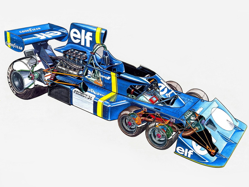 1976, racing, race, engine, p34, cutaway, interior, formula, tyrrell, 1080P