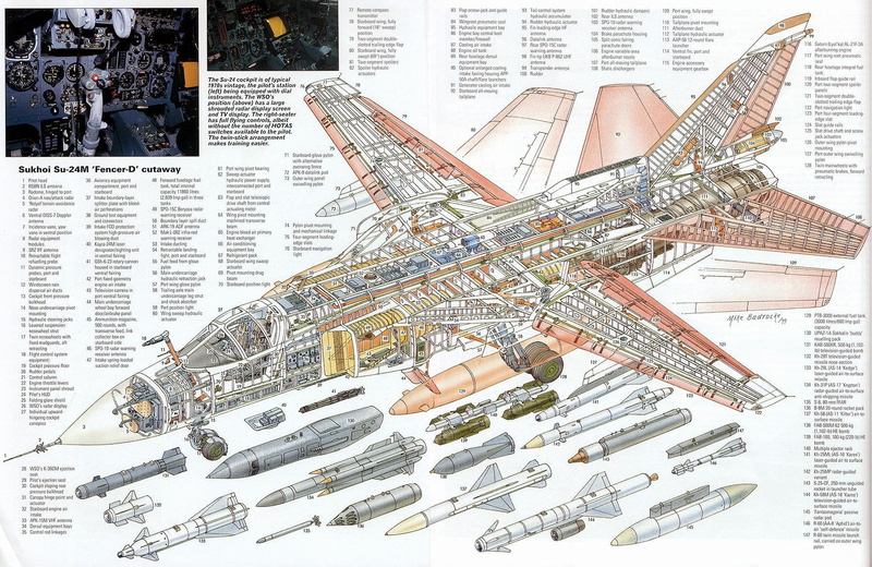 cutaway, su 24m, 720P, jet