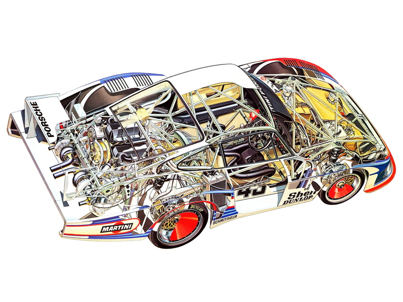 moby, cutaway, 1978, 935, race, engine, porsche, 1080P, racing, interior