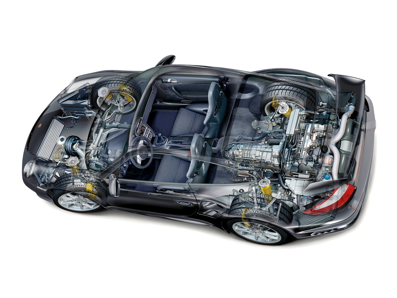 1080P, 911, 997, 2007, mki, gt2, cutaway, porsche