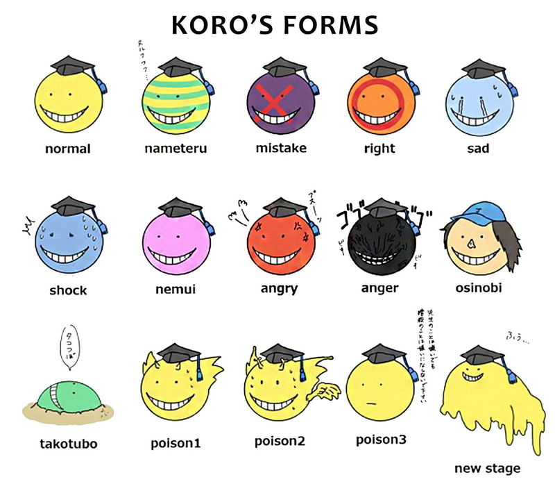720P, white background, computer icon, text, halloween, sweet, clip, human skeleton, Anime, communication, sphere, symbol, travel, still life, Koro-sensei