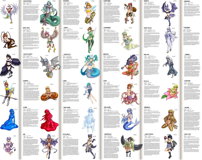 Anime, Monster Girl Encyclopedia, 1080P
