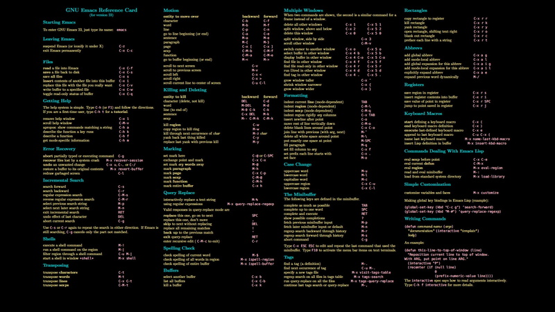 programming, Unix, Linux, emacs, code, 1080P