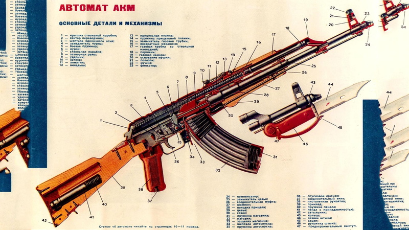weapon, abtomat, gun, abtomat akm, hd, ak47, box, akm, 1080P
