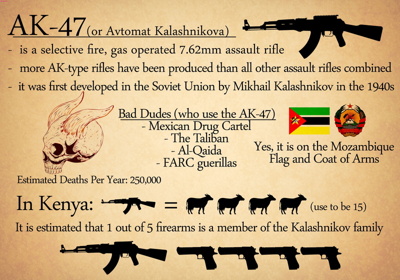 ak, 4K, rifle, art, Military, text, hd, x, aircraft