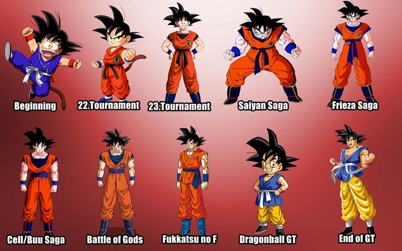 Dragon Ball GT, Goku, 720P, Dragon Ball Super, Dragon Ball Z, Dragon Ball Z Kai, Dragon Ball