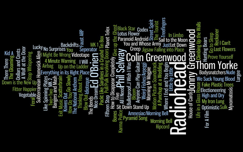 Radiohead, pattern, multi colored, black background, close-up, studio shot, indoors, 1080P, Wordcloud, computer language, music, western script, number