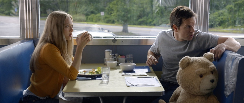 Movie, Mark Wahlberg, Ted 2, 1080P, Amanda Seyfried, Ted (Movie Character)