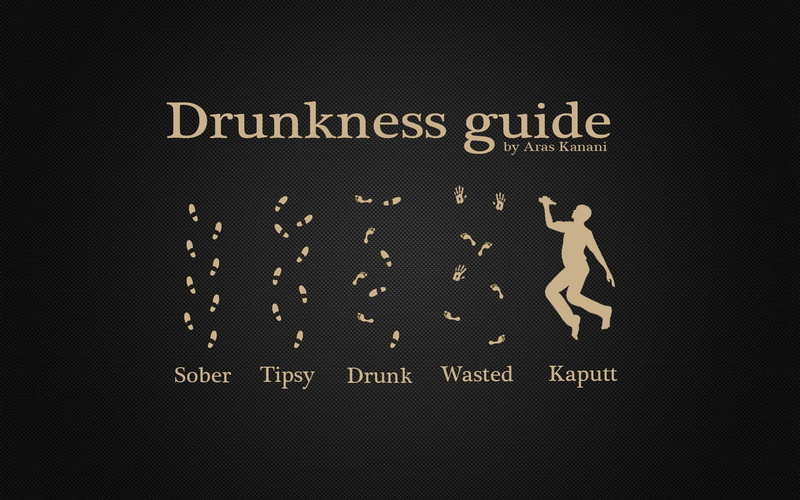 simple background, drunk, 720P, humor, alcohol, digital art, typography, footprints