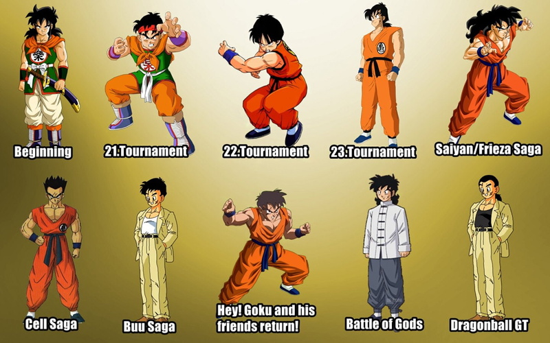 Dragon Ball Super, Dragon Ball, Dragon Ball Z, 720P, Dragon Ball GT, Yamcha (Dragon Ball), Dragon Ball Z Kai